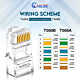 Cat6 Rj45 Crimp Connectors Bulk Transparent